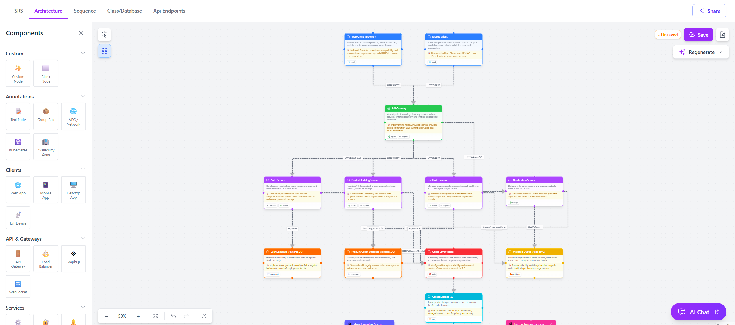 Architecture Diagram